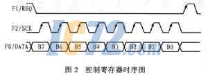 ic72��������