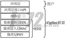 ic72