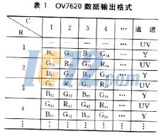 ic72