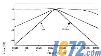IC72