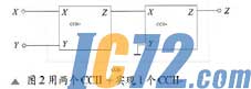IC72