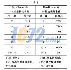 ic72