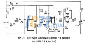 ic72��������