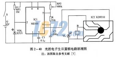 ic72