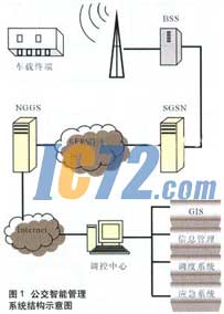 IC72