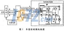 ic72