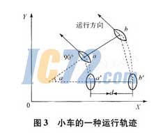 ic72