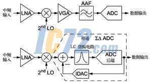 ic72