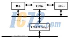 ic72新闻中心