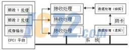 ic72新闻中心