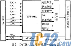 IC72新闻中心