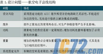 IC72新闻中心