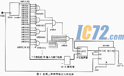 IC72新闻中心