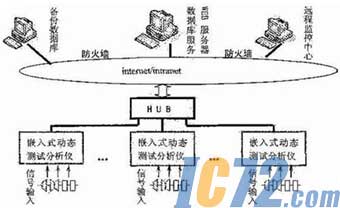 ic72