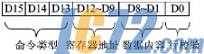 IC72