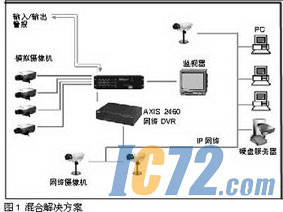 IC72