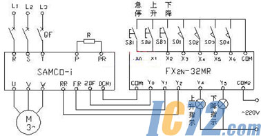 IC72新闻中心