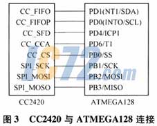 ic72