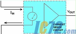 ic72
