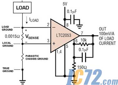 ic72