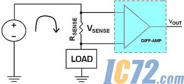 ic72