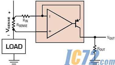 ic72