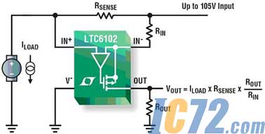 ic72