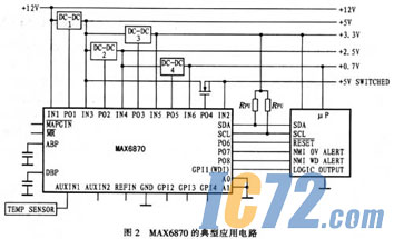 IC72新闻中心
