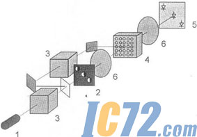 IC72