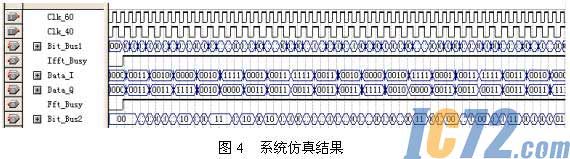 ic72��������