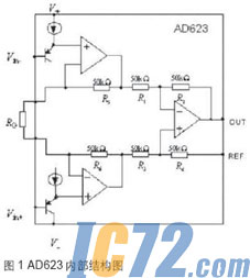 IC72新闻中心