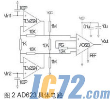 IC72新闻中心