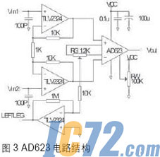 IC72新闻中心