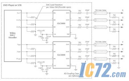 ic72