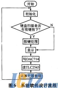 ic72