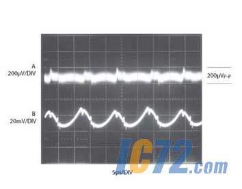 ic72��������