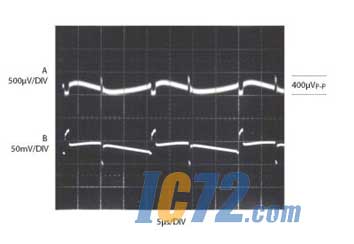ic72��������