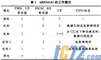 ic72