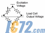 IC72