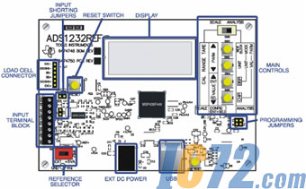 IC72