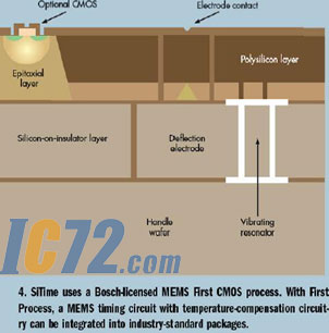 I72新闻中心