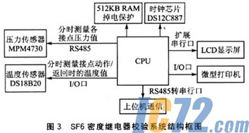 IC72