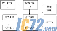 IC72