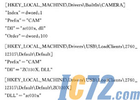 IC72新闻中心