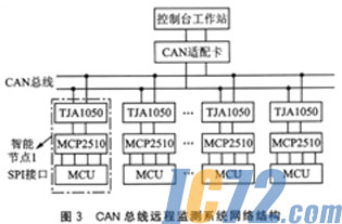 ic72