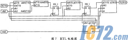 IC72