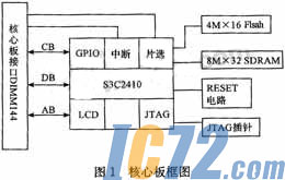 IC72