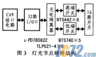 ic72