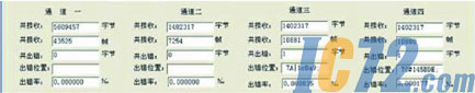 IC72新闻中心