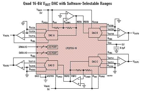 ic72��������
